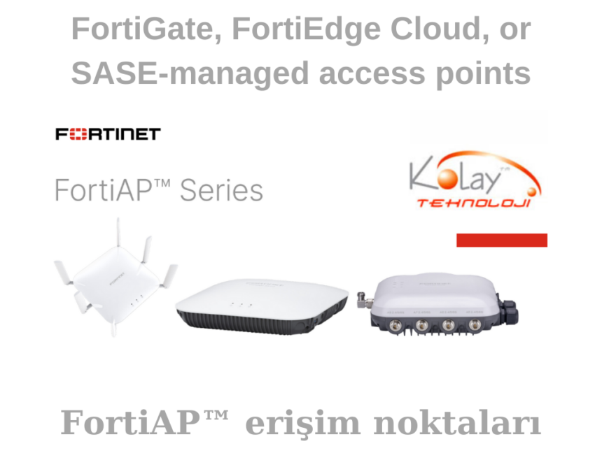 FortiAP™ Series