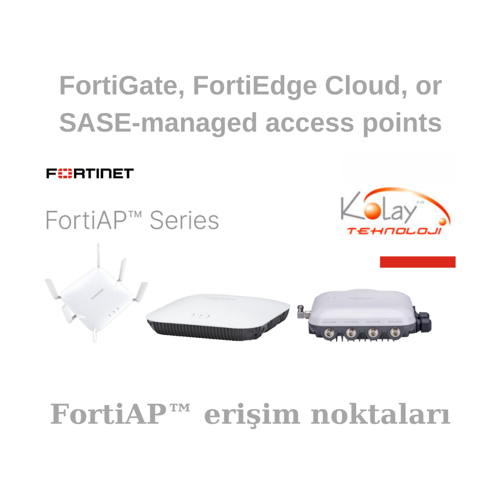 FortiAP™ Series